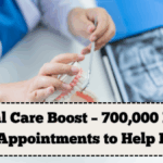 Dental Care Boost – 700,000 Extra Urgent Appointments to Help Patients