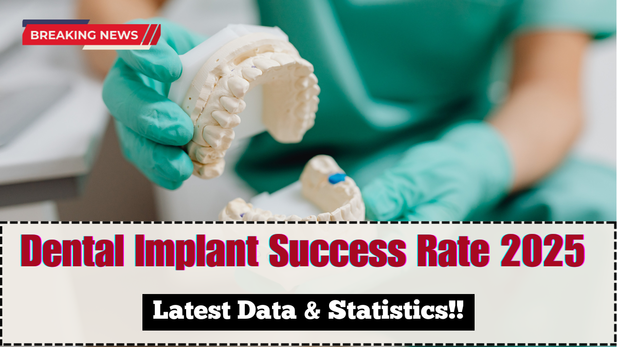 Dental Implant Success Rate 2025 UK – Latest Data & Statistics